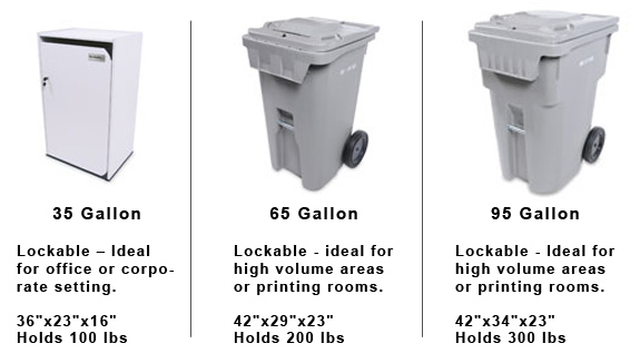 Shredding Containers by A1 Shredding & Recycling